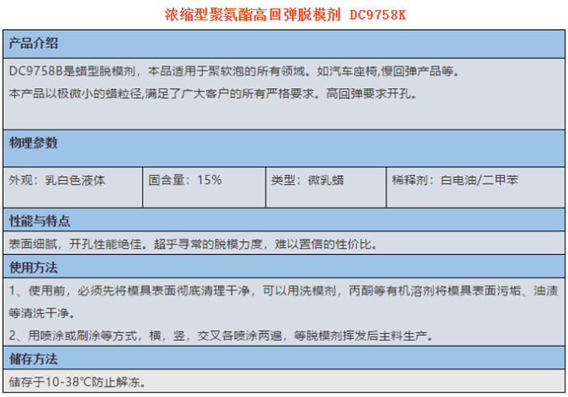 啟光集團(tuán)強(qiáng)力推薦 | 濃縮型聚氨酯高回彈脫模劑DC9758K